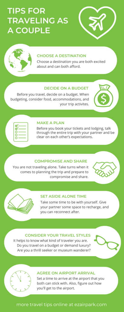 infographic explaining hot to travel as a couple for the first time.